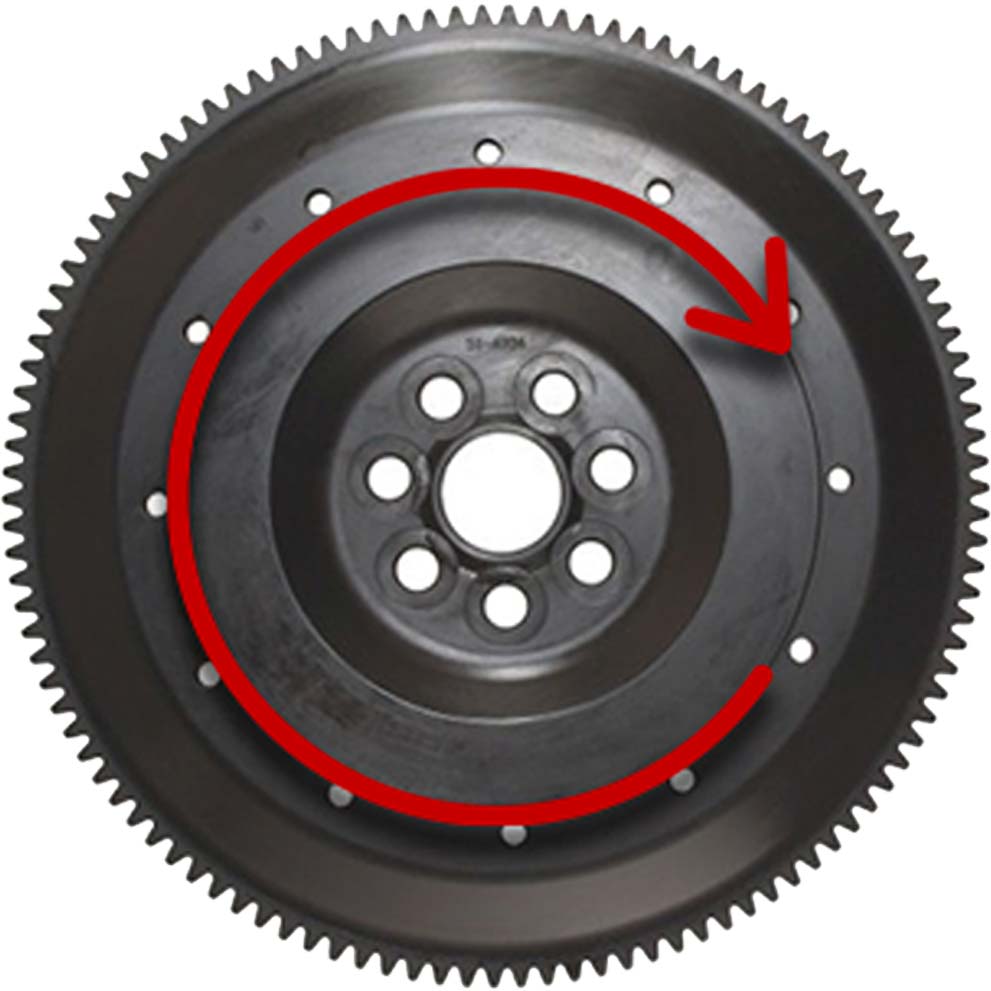 Flywheel turns clockwise